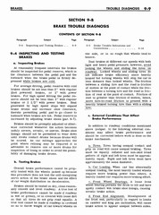 09 1961 Buick Shop Manual - Brakes-009-009.jpg